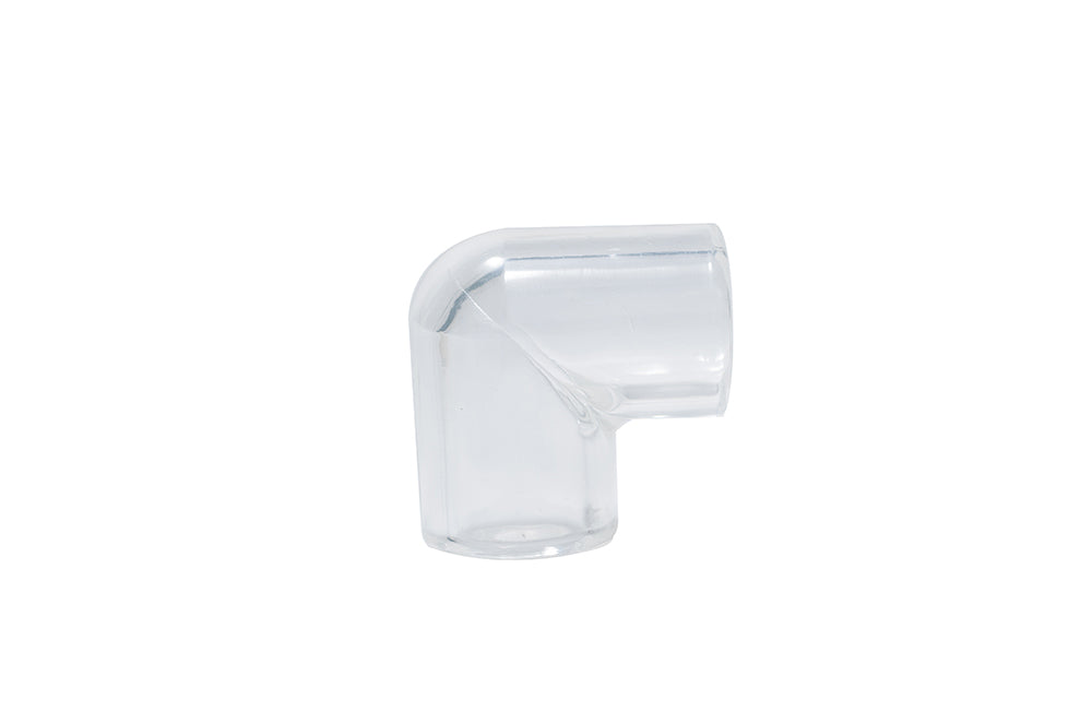 AC Connector Pack™ - Image 2